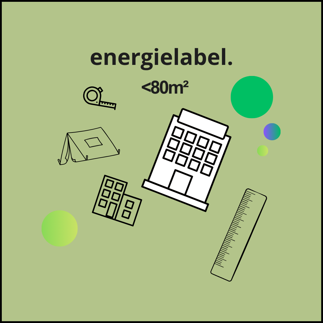 energielabel < 80m²